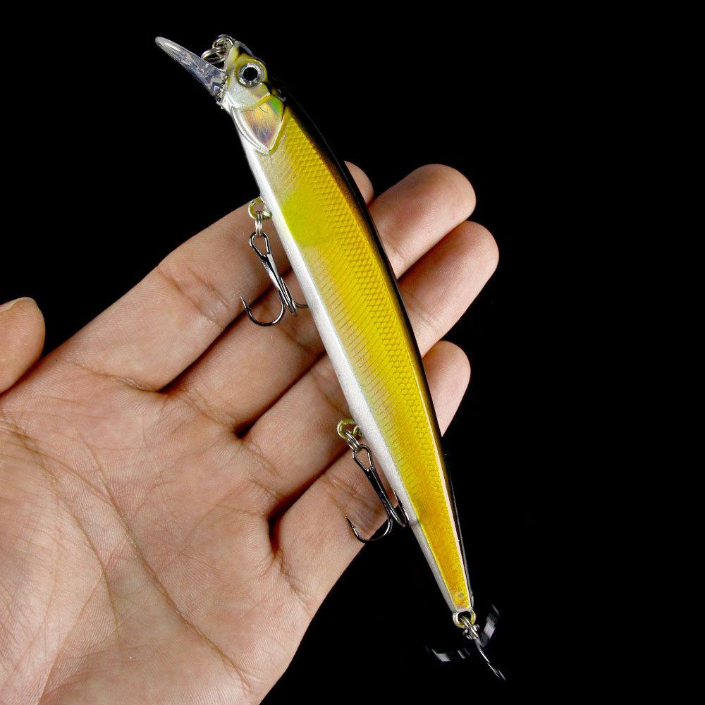 Big Floating Minnow Wobbler Fishing Lure18g 14cm Jerkbait Minnow Isca Artificial Hard Bait Pesca Fishing Crankbait