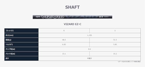 Honma Golf Driver T//WORLD TW767 MAX DRIVER Tour World Driver VIZARD EZ-C Loft: 9° Flex: S