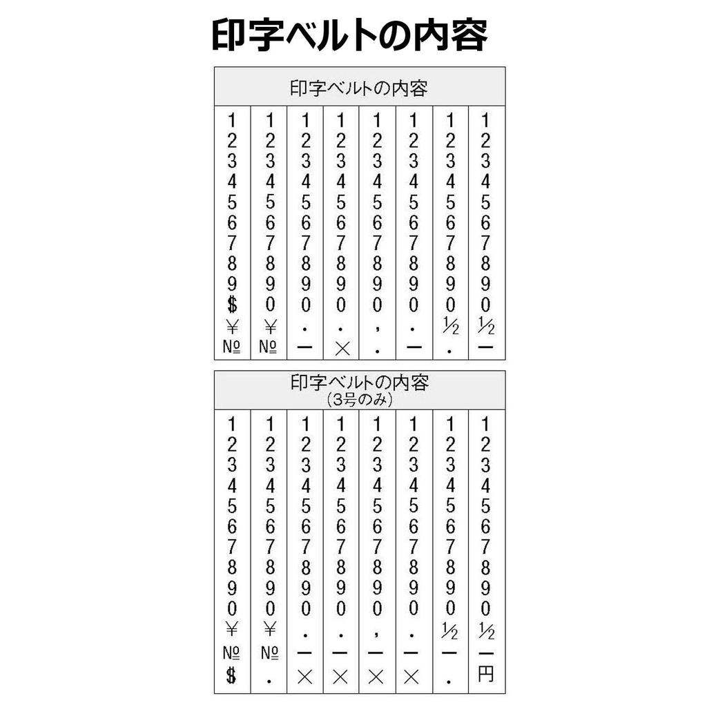 Shachihata Rotating Rubber Roman Stamp 51 X 7 Mincho Font Stamp, 8-line Numerals, No. 2, Size Approx. Mm,