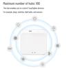 Tuya Zigbee Hub Smart Gateway with Bluetooth, Voice Control via Alexa & Google Home