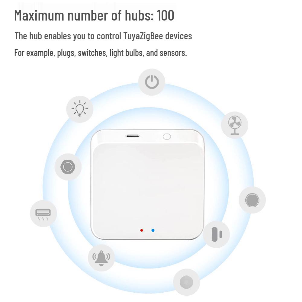 Tuya Zigbee Hub Smart Gateway with Bluetooth, Voice Control via Alexa & Google Home