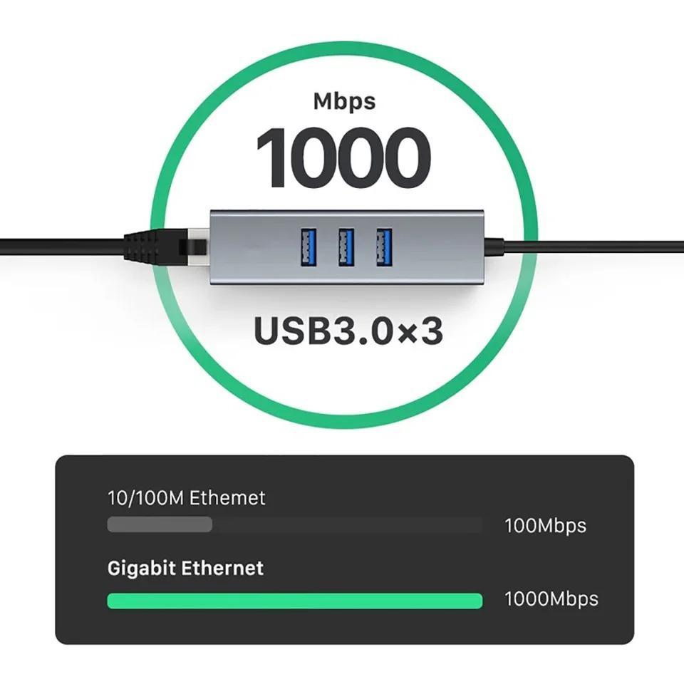 USB 3.0 Type C HUB 1000Mbps Ethernet Adapter USB 3.0 Network Card to RJ45 Lan Hub for MacBook Laptop Computer