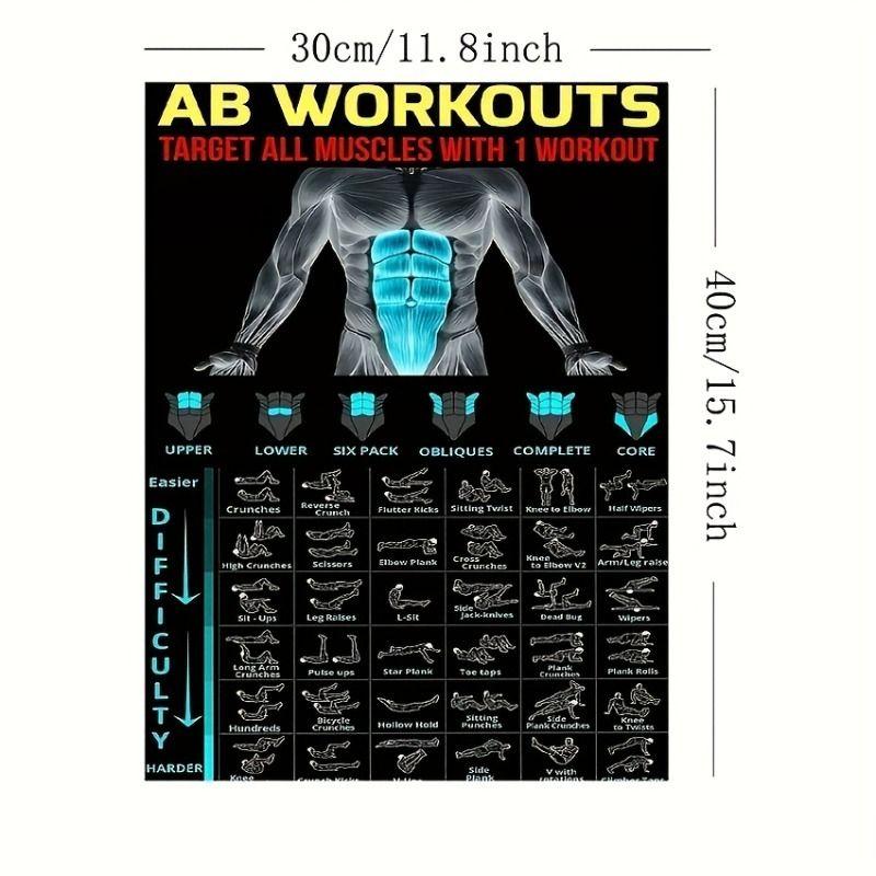 Gym Motivation Metal Tin Sign Fitness Weightlifting Dumbbell Wall Art Decor Home Gym Garage Man Cave Poster Painting