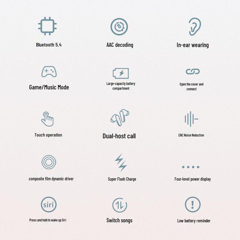 2025 Wireless Bluetooth Earbuds: Sports & Gaming, Long Battery, Low Latency, For Men & Women Students