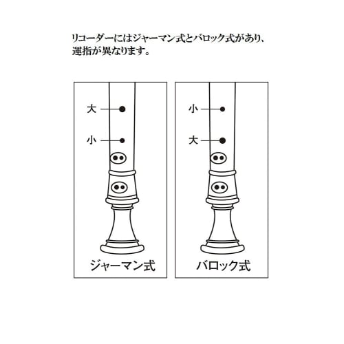 SUZUKI German-style soprano recorder, PLUMA MODEL Stensby Jr. model SRG-430. Perfect for both educational settings and adults, it produces a rich, ple