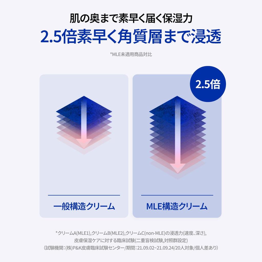 Real Barrier Extreme Cream Original Face Korean for Sensitive Beauty Hyaluronic Acid Rich Moisturizing 50ml High-Moisturizing Cream, Skincare, Skin,