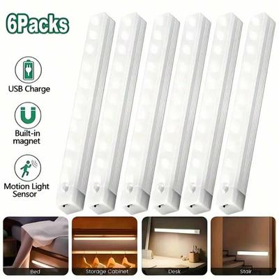 Led lámpák – LED-es éjszakai lámpák