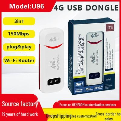 Rete – Modem e router