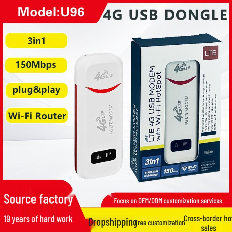 4G LTE Pocket WiFi USB Dongle: Wireless Internet Card & Router for Cars (Thailand)