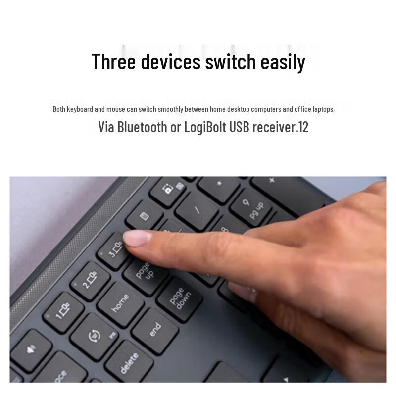 Logitech Signature Slim Combo MK950 Wireless Keyboard and Mouse Set