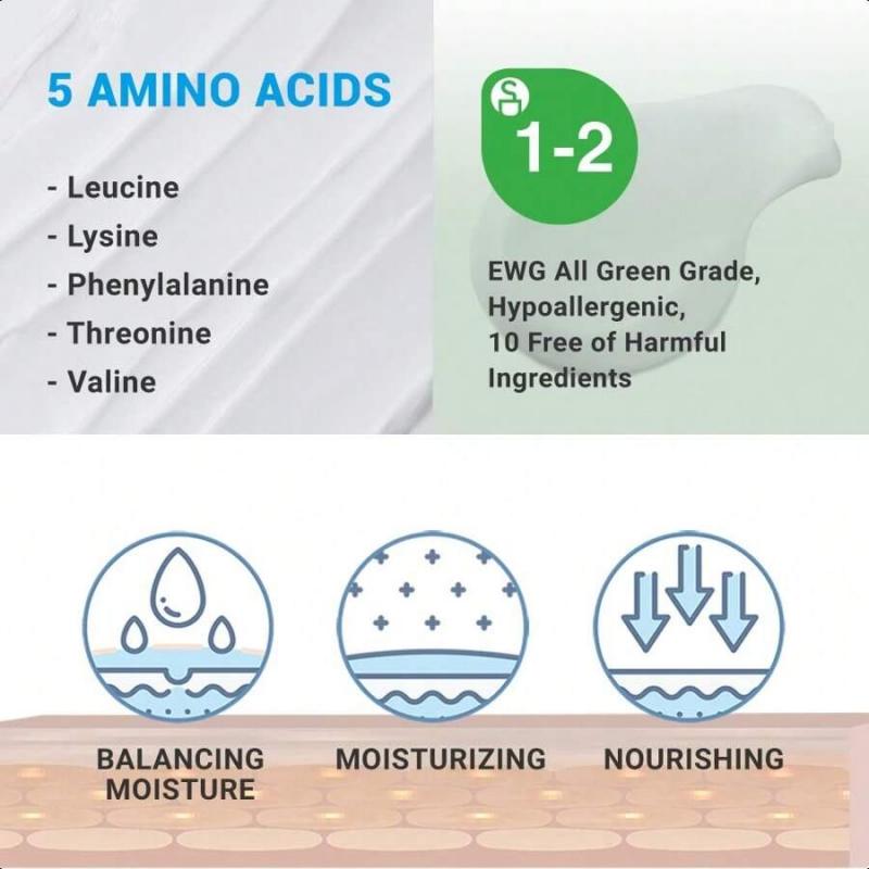 Atopalm MLE Body Wash 300ml| Hypoallergenic & Cica Extract Cleanser For Dry And Sensitive Skin | Body Wash For Women And Men