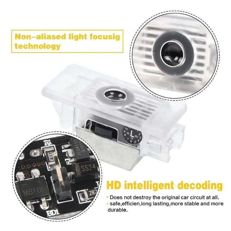 2pcs Car LED Door Projector Welcome Lamp Is Suitable For BMW 1 Series, 3 Series and 8 Series F40 G20 G21 X7 G07 Z4 G29 Lighting.