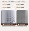 USB-Powered Desktop Air Purifier for Indoor Use, Removes Secondhand Smoke and PM2.5