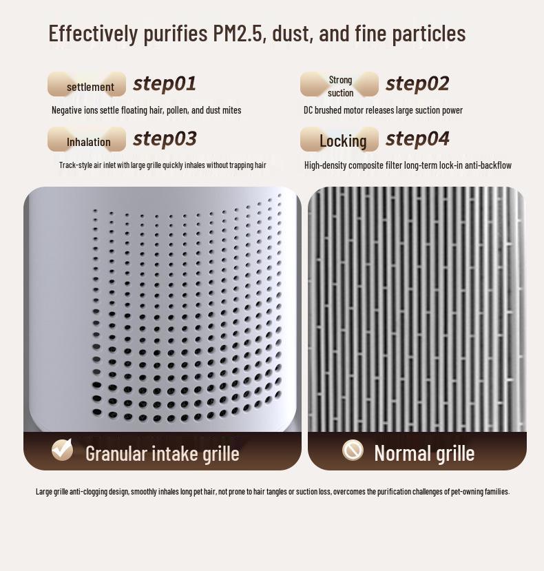 USB-Powered Desktop Air Purifier for Indoor Use, Removes Secondhand Smoke and PM2.5