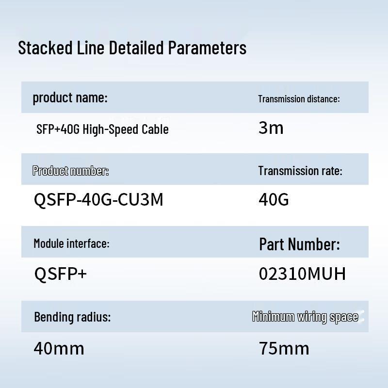 Huawei High-Speed Direct Attach Copper (DAC) Cable