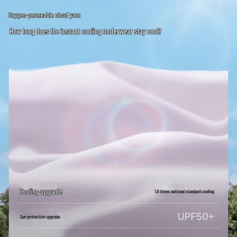 Beneunder Cooling UV Protection Eye-Corner Mask