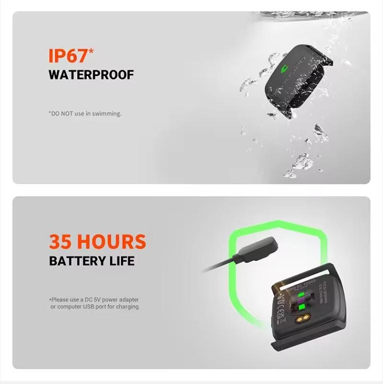 Xiaomi HW9 Armband Heart Rate Monitor with HR Zones/Calories HRM Sensor for Fitness Cycling BLE5.0 ANT+ for Peloton,Zwift,Wahoo