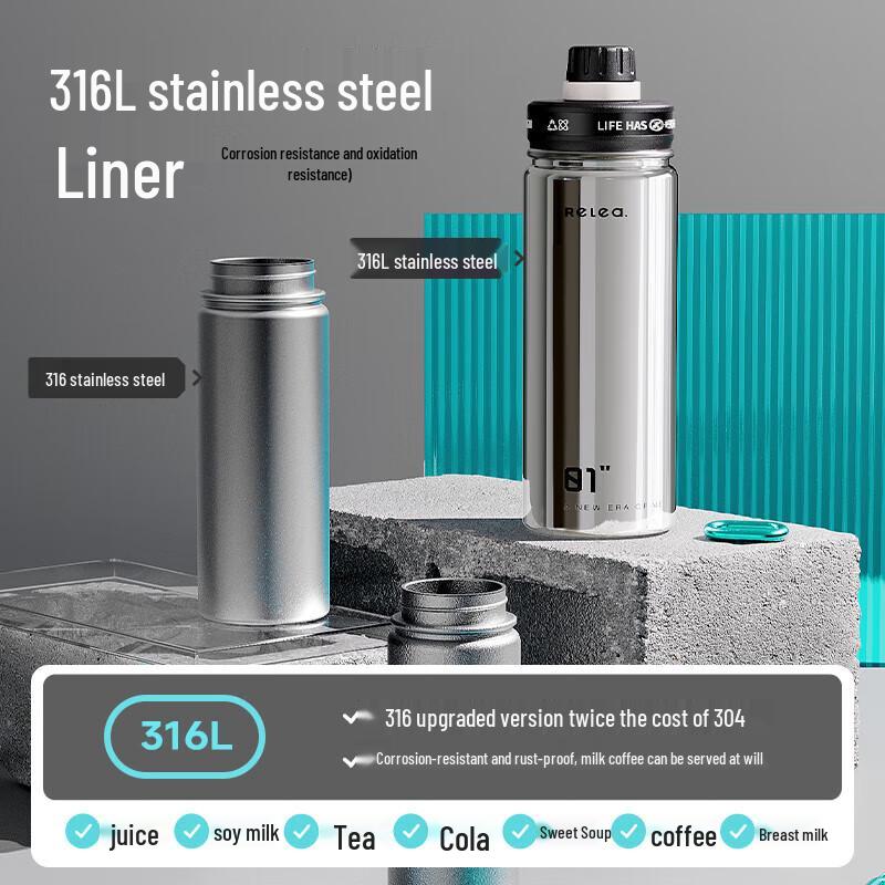 RELEA 316L Stainless Steel Dual-Drink Sports Bottle