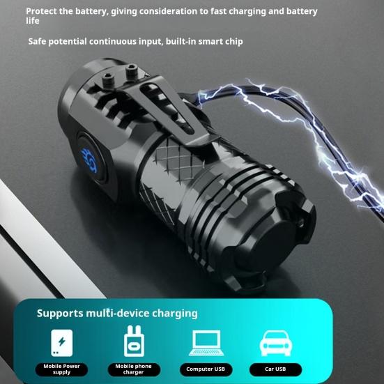 2Pcs Super Power Flashlights with 5 Lighting Modes High Lumens Waterproof Rechargeable Powerful Mini LED Flashlight Emergency Torch