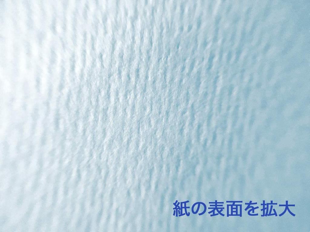 Nakamura Printing Deschidere orizontală Revigorare creier 5mm 40 80 5 cărți x 28 140 albastru Co., Ltd. caiet, caiet, A6, grilă, foi, pagini, seturi,