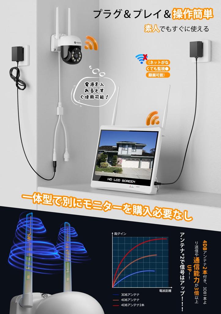 YESKAMOO Wireless Security Camera with and 3TB LCD Integrated and Auto Set of 4 2560P 5MP Wireless Expandable To 10 IP66 AI Person Continuous Video