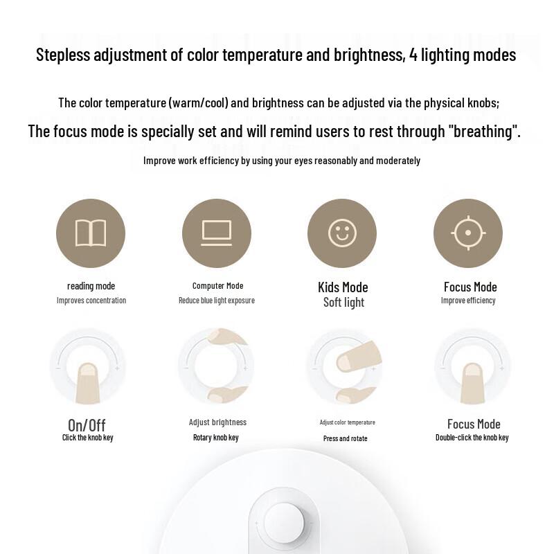 Xiaomi Mijia 1S Enhanced Smart Desk Lamp CN Plug (adapter Included)
