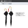 Sun UV Protection Light Heat Compact Long Frilled Suitable for Both Sunny and Rainy 50cm X 8 Complete Sun Laminated Cool Plus Umbrella, 100%,