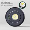 Éclairage encastré LED rond haute puissance 1W 3W, downlights LED pour salon, armoire, chambre à coucher