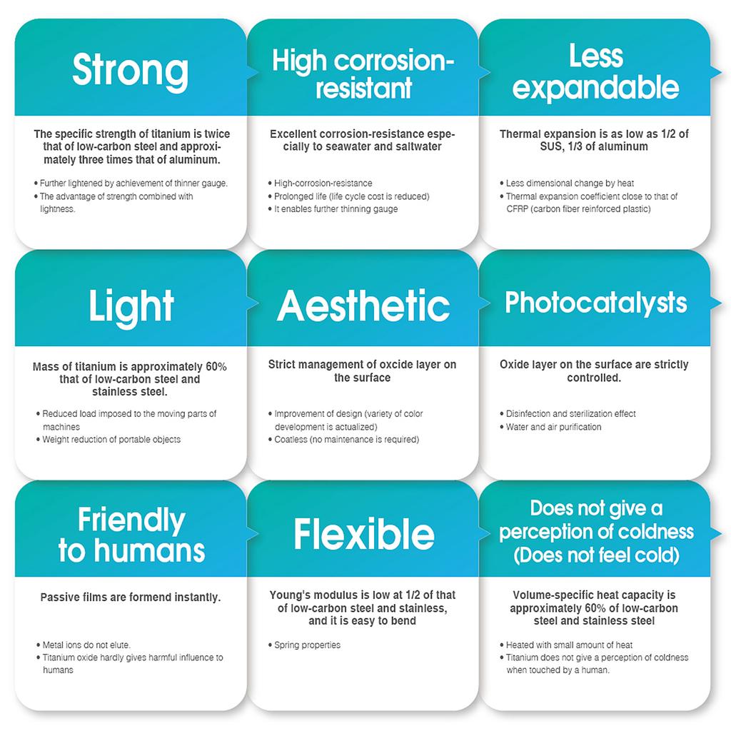 AEIKE Sobă cu lemne de camping, pliabilă, ușoară, din titan, sobă de rucsac pentru