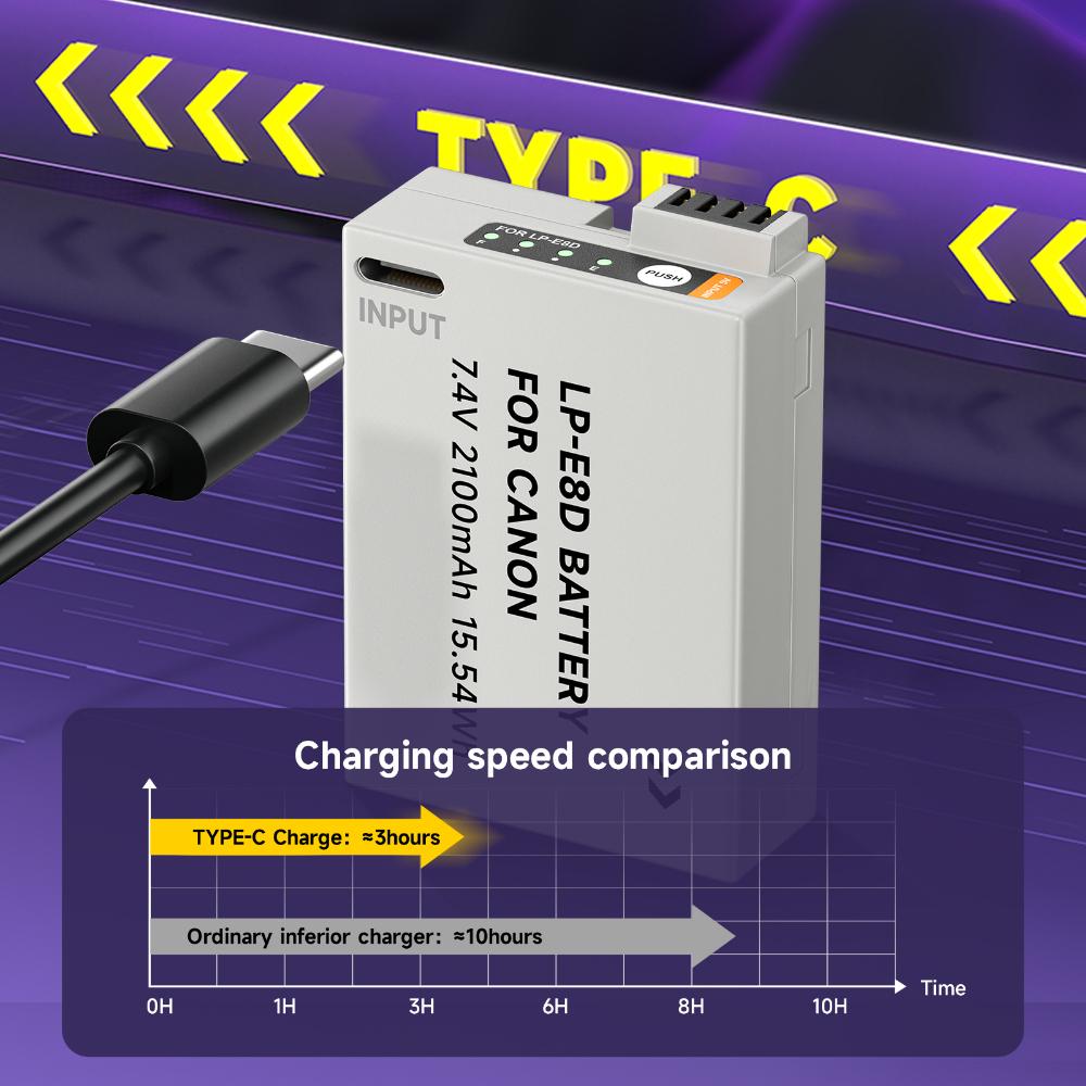 PALO 2100mah LP-E8 Type-C Battery with Indicator Lamp for Canon EOS 550D 600D 650D 700D X4 X5 X6i X7i T2i