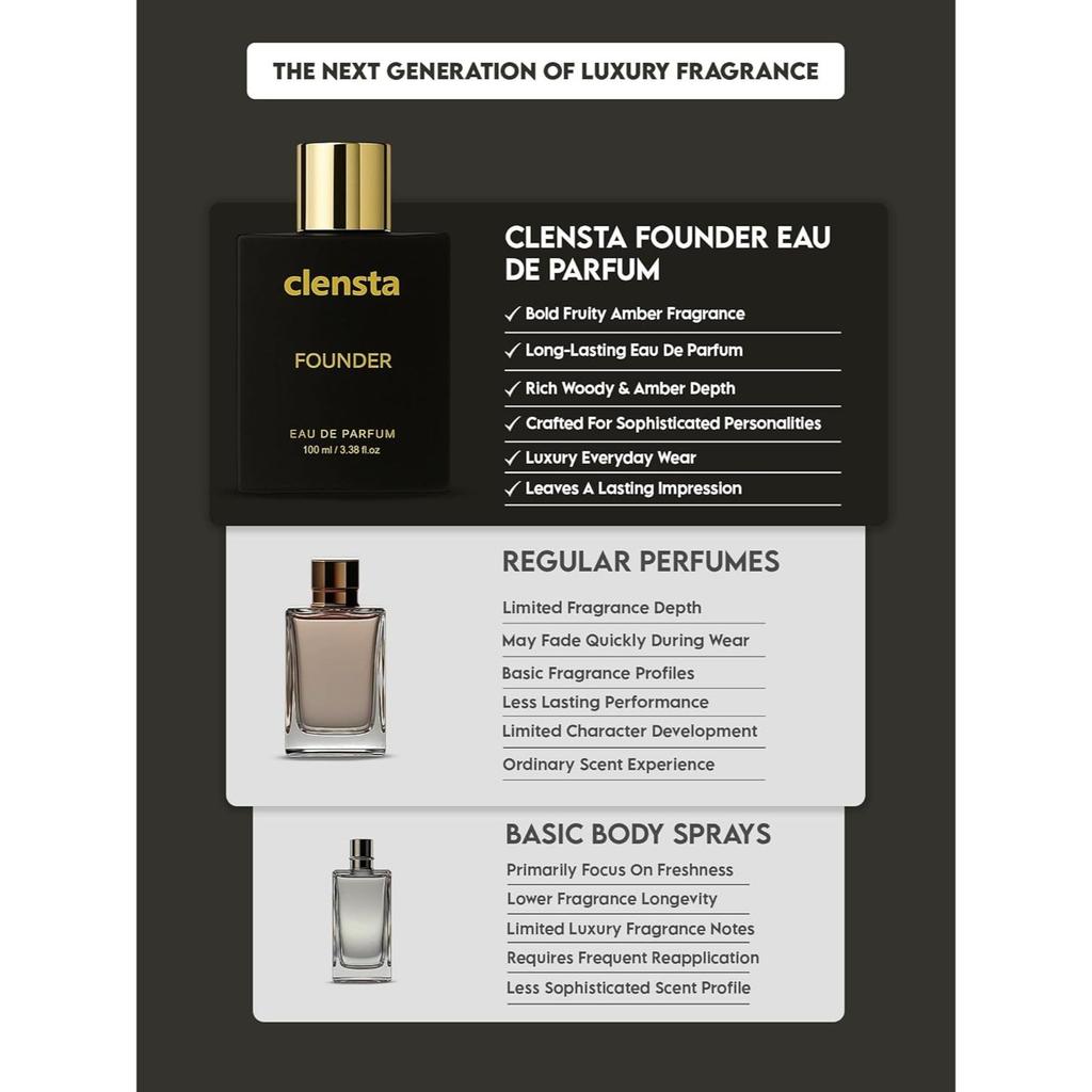 Clensta Luxury Founder Eau De Parfum 100ml EDP Perfume for Man Long Lasting with Tonka Bean, Oakmoss, Amberwood & Vetiver