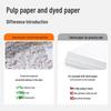 Deli A4 Mixed Color Multi-Purpose Paper