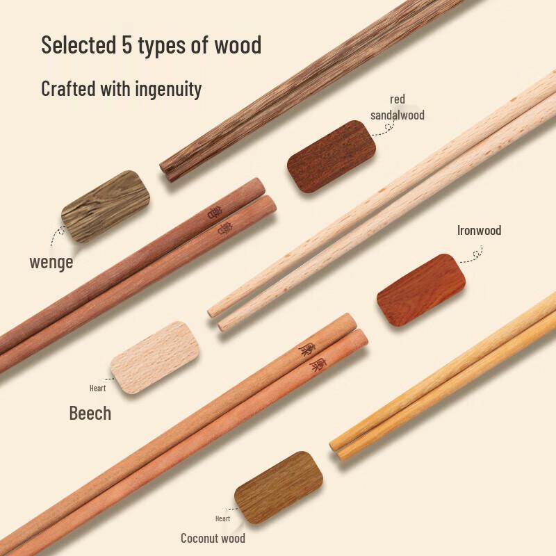 

Ningzhao Solid Wood Household Chopsticks - 5 Pairs Set