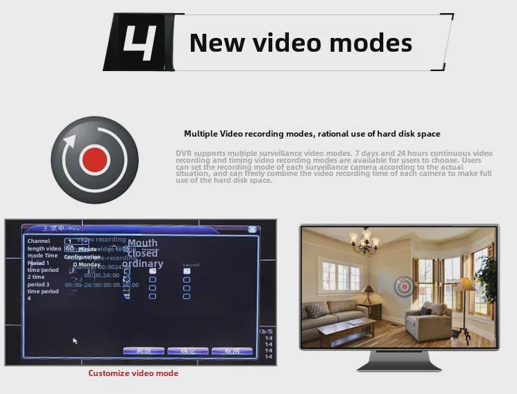 DVR coaxial AHD 5 en 1 Xiongmai, 8 canaux avec BNC, pour enregistrement sur disque dur