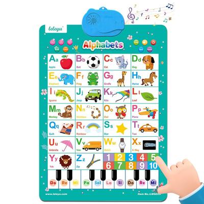 Elektroniczna Tablica Alfabetu Mówiące Piano z Klawiaturą Liczbami Interaktywna Zabawka dla Malucha Plakat Edukacyjny Prezenty Przedszkolne dla Dzieci
