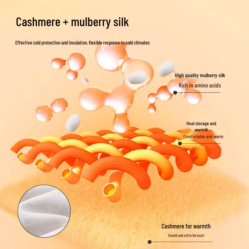 Yiershuang Women's Thickened Cashmere Silk Thermal Set - Anti-mite & Antibacterial