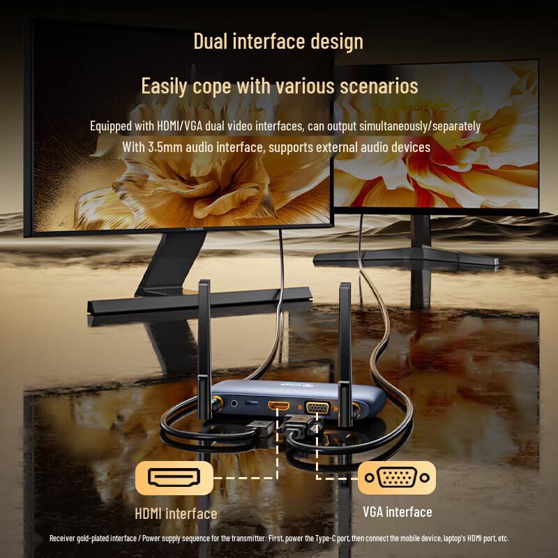BIAZE HDMI Wireless Screen Mirroring Extender