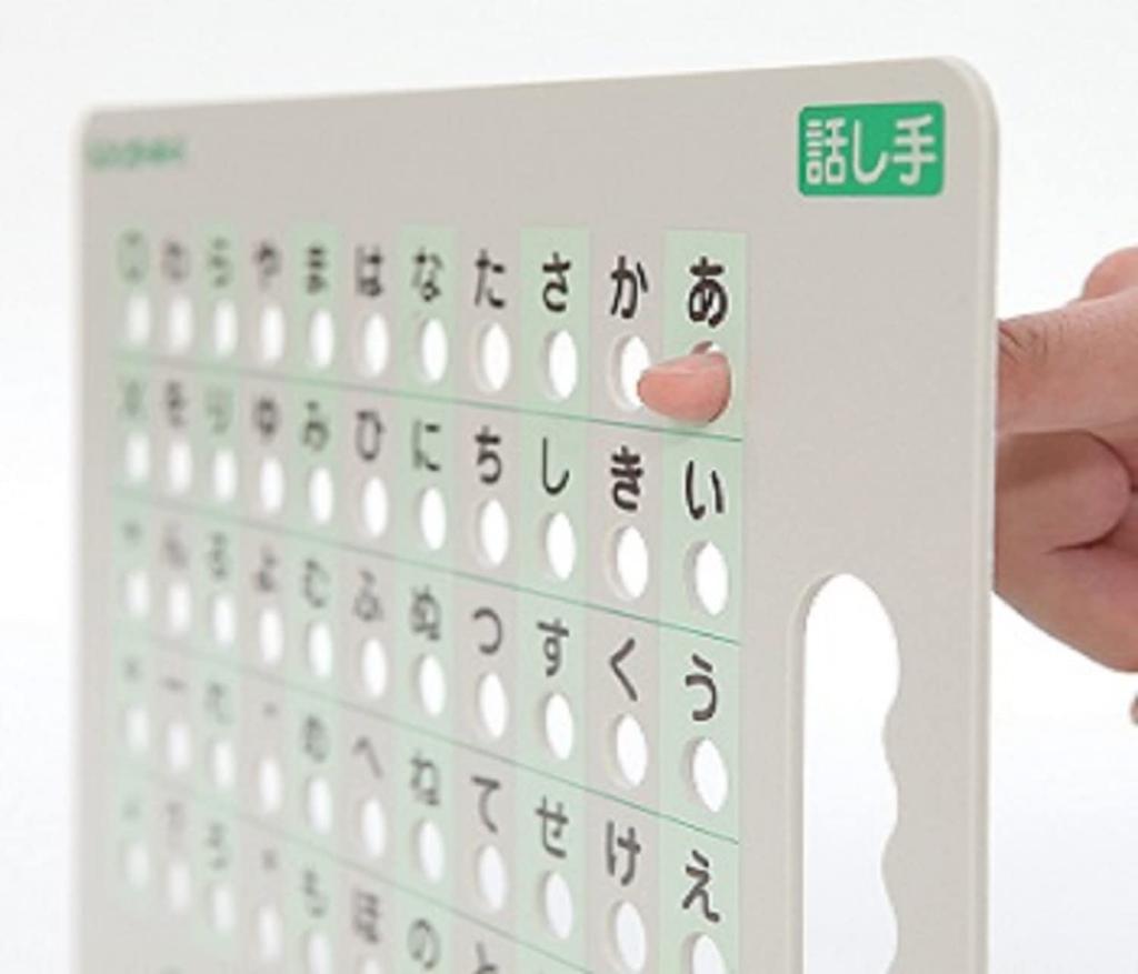 Speech Disorders | Face-to-face Conversation Aid "Fingerboard" Hiragana Version. Fast Communication with Your Fingertips. Medical Use.