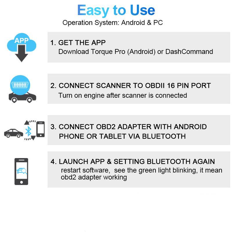 ANCEL ELM327 V1.5 Bluetooth OBD2 Scanner Strumento di diagnosi per auto Lettore di codici di errore del motore Mini adattatore OBDII ODB2 per Android