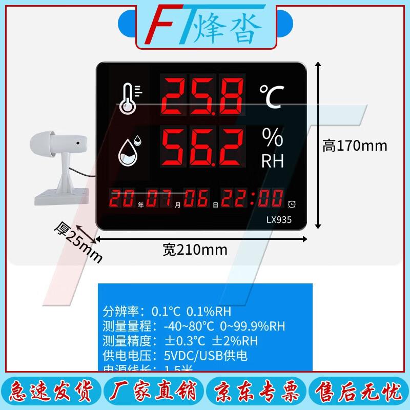 Industrial Temperature & Humidity Monitor