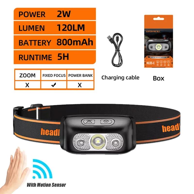 Mini Rechargeable Powerful Headlamp USB High Power Headlight LED Waterproof Head Lamp Sensor Torch Work Front Light