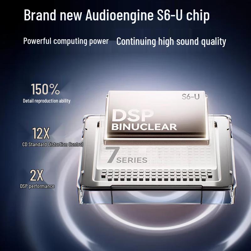 Saina S6SUltra Ear Clip Bluetooth Earbuds