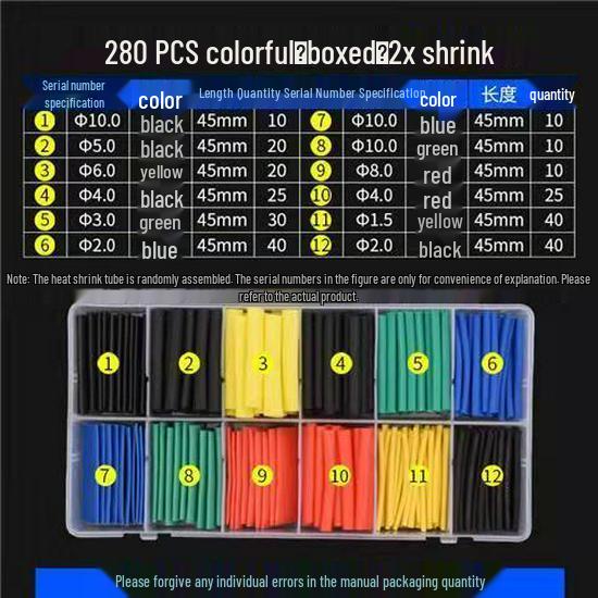 Flame Retardant Heat Shrink Tubing for Cable Protection and Insulation