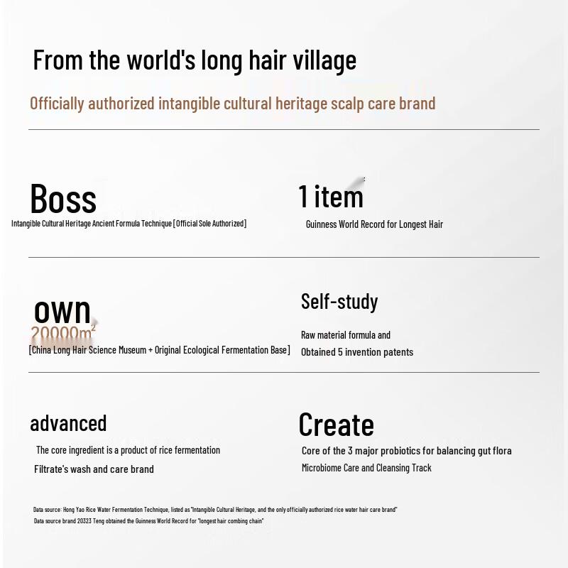 Long Hair Xiaozhai Ginseng Anti-Hair Loss Shampoo