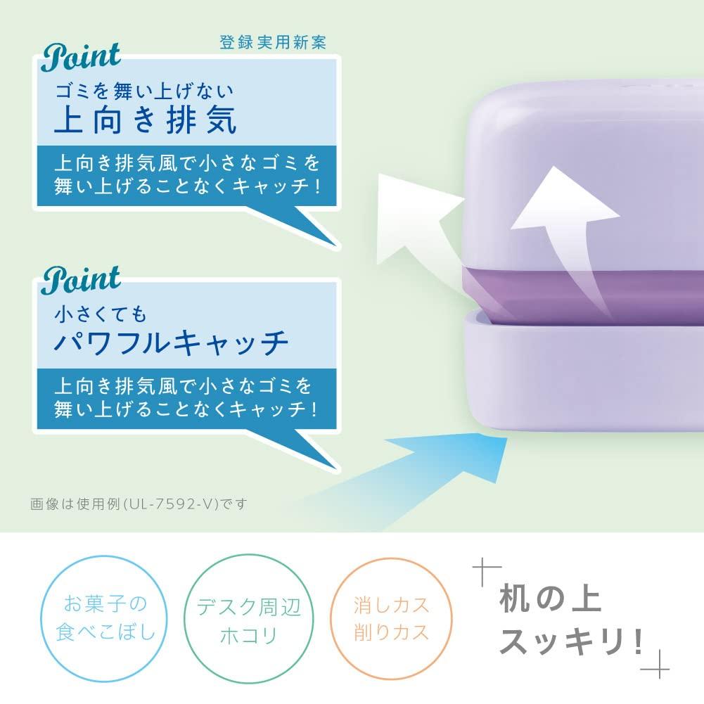 Sonic Tabletop Cleaner with Susie Battery U-Trim-L Cologne, Operated, Pink, UL-7592-P