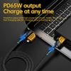 65W 4-in-1 USB-C PD Fast Charging Cable - Multi-Function Data Cable for iPhone Samsung Xiaomi - Quick Charge