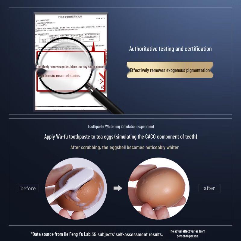 Hefengyu Oral Care Family Set