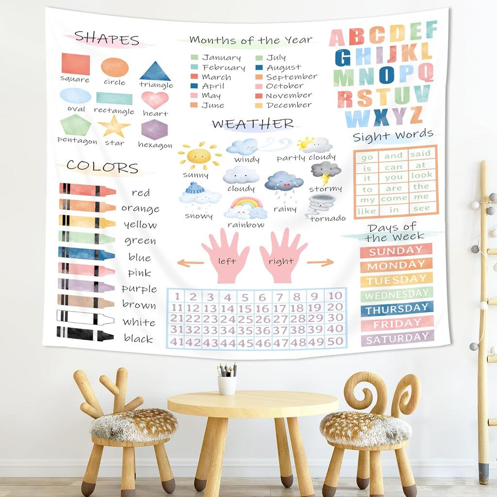 Kids Educational Alphabet and Numbers Learning Tapestry - Classroom and Nursery Knowledge Wall Hanging