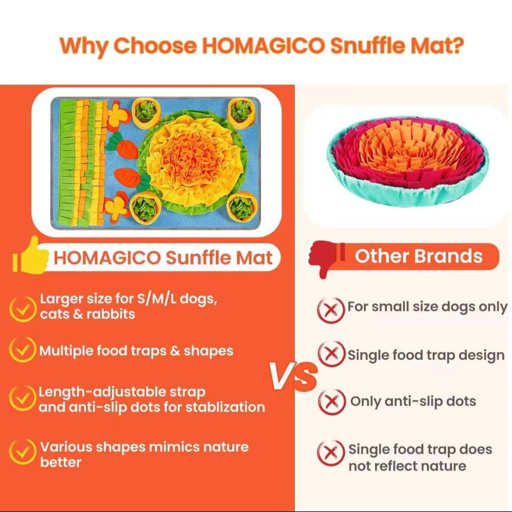 Dog Foraging Sniffing Mat: Puppy Puzzle & Slow Feeding Blanket Toy for Treasure Hunt