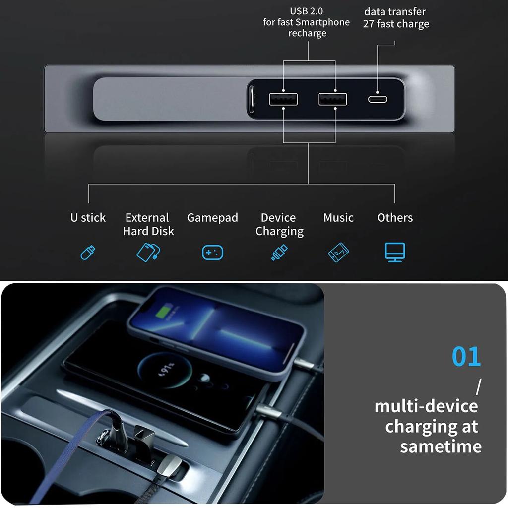 Intelligent Docking Station For Tesla 27W Quick Charger USB Shunt Hub For Model 3  2022 Model Y Central Control Splitter